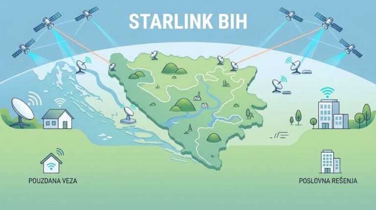 starlink_bih